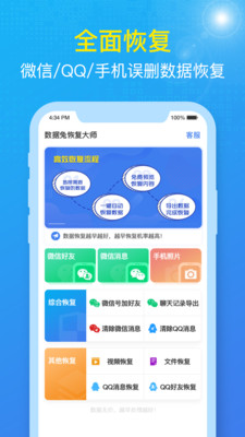 数据兔恢复大师截图1