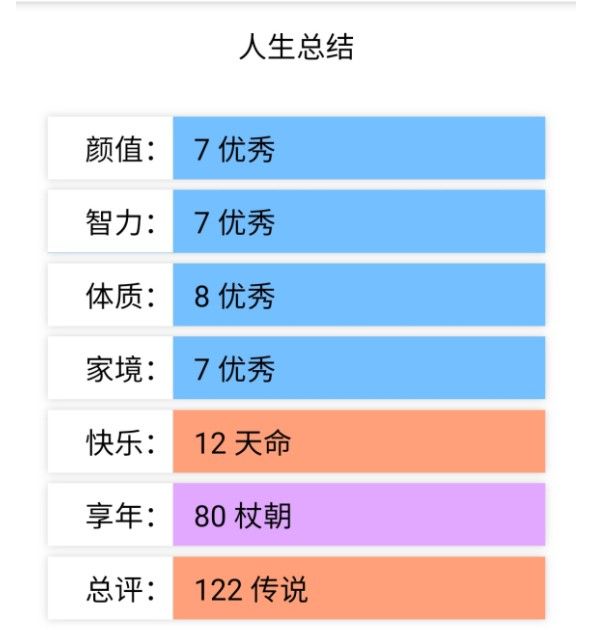 人生重开器转盘截图3